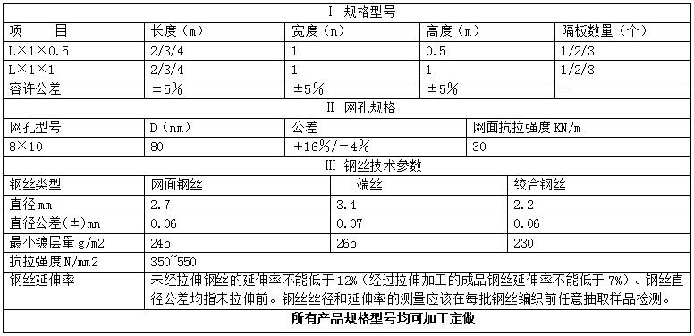 ʯ\W(wng)eW(wng)r15531868633