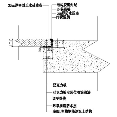 無邊泳池設(shè)計